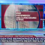 Καιρός: «Κλείδωσε» Για Την Κυριακή Του Πάσχα