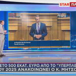 Μέτρα Μητσοτάκης