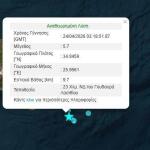 Σεισμός 5,7 Ρίχτερ Στο Λασίθι