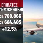 Τουρισμός: Εκκίνηση Με Μεγάλη Αύξηση Στις Aφίξεις