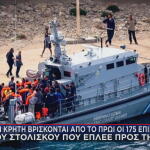 Ακτιβιστές Του Στολίσκου Της Γάζας
