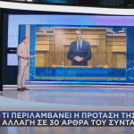 Η Πρόταση Της ΝΔ Για Αλλαγή Σε 30 Άρθρα Του Συντάγματος