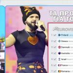 Στοιχήματα-φωτιά: Πώς Διαμορφώνεται Η 5άδα Της Eurovision