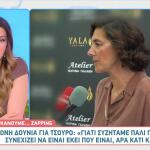 Νόνη Δούνια