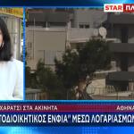 Φόρος Ακινήτων