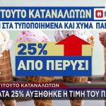 Παγωτό Από «Χρυσάφι»: Η Ακρίβεια «Λιώνει» Τα Πορτοφόλια