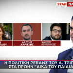 Τσίπρας Αχτσιόγλου Χαρίτσης Ηλιόπουλος