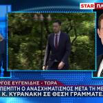 Την Πέμπτη ο μίνι ανασχηματισμός- Φαβορί ο Μαρινάκης για τη θέση Κυρανάκη