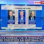 Ψηφοδέλτια ΝΔ