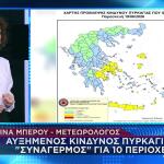 Καιρός: Μέχρι 7 Μποφόρ Οι Βοριάδες Στο Αιγαίο - Ως Πότε
