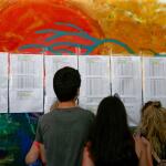 Πανελλήνιες 2026: Την Πέμπτη Ανακοινώνονται Οι Βαθμολογίες