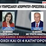 Ασημακοπούλου: Φυλάκιση 20 Μήνες Για Τις Διαρροές E-mail