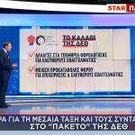 «Πακέτο» Της ΔΕΘ