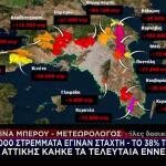 Φωτιές Αττική: Έχουν Καεί Πάνω Από 700.000 Στρέμματα