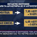 Ενεργοποιήθηκαν Εκπτώσεις Διυλιστηρίων Σε Βενζίνη-Πετρέλαιο