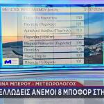 Καιρός: Ριπές Άνω Των 100 Χλμ/ώρα Στην Αττική