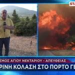 φωτιά Κορινθιακός