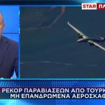 παραβιάσεις UAV