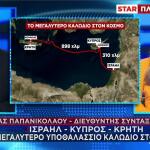 Ηλεκτρική διασύνδεση Ελλάδας Κύπρου Ισραήλ