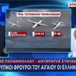 Τα τρία επίπεδα των τουρκικών παραβιάσεων στο Αιγαίο