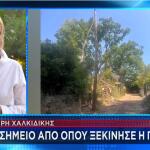 Σίβηρη Χαλκιδικής