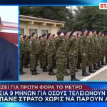 στρατιωτική θητεία