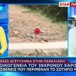 Ιατρική επιχείρηση για τη δωρεά οργάνων του 39χρονου μοτοσικλετιστή