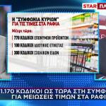 1.170 Κωδικοί Ως Τώρα Στη Συμφωνία Για Μειώσεις Τιμών