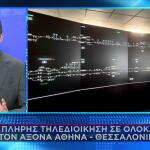 Τρένα: Πλήρης Τηλεδιοίκηση Στο Δρομολόγιο Αθήνα -Θεσσαλονίκη