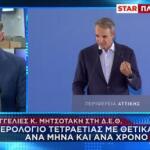 Μητσοτάκης μέτρα ΔΕΘ