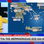 Έκτακτο Δελτίο Καιρού: Έρχονται Καταιγίδες Και Χαλάζι