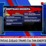 Τραμπ Γροιλανδία