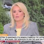 Κατερίνα Φραγκάκη: Καταγγελία Για Απειλές Που Δέχεται