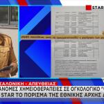 Θεσσαλονίκη: Το πόρισμα για την παράνομη κλινική