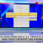 Αποκάλυψη Star για το έγγραφο με το τιμολόγιο μηχανήματος πλασμαφαίρεσης