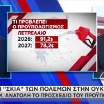 Προϋπολογισμός 2027: Ανάπτυξη, πληθωρισμός και έκτακτα μέτρα