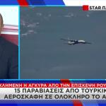Τουρκία παραβιάσεις