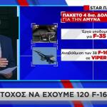 Συμφωνία Αθήνας - Ουάσιγκτον Για Την Άμυνα - Πακέτο 4 Δισ.