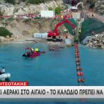Τουρκία καλώδιο