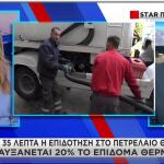 επιδότηση πετρέλαιο θέρμανσης