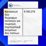 Επιδοτήσεις Leader Για Αλιεία Έγιναν Βίλες & Γήπεδα Τένις!
