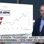 Φυσικό Αέριο