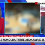 Αγωνιστικό μπάσκετ