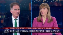 Ευρωεκλογές 2024