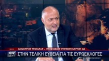 Ευρωεκλογές 2024