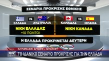 Ολυμπιακοί Αγώνες