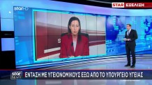 Ένταση έξω από το Υπουργείο Υγείας