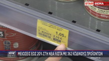 τιμές σούπερ μάρκετ