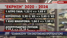 Ακρίβεια: Οι διαφορές στις τιμές