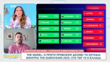 «The Model»: Οι Προβλέψεις Για Την Klavdia Στη Eurovision